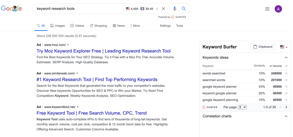 Screenshot of Keyword Surfer tool in action on the Google SERPs