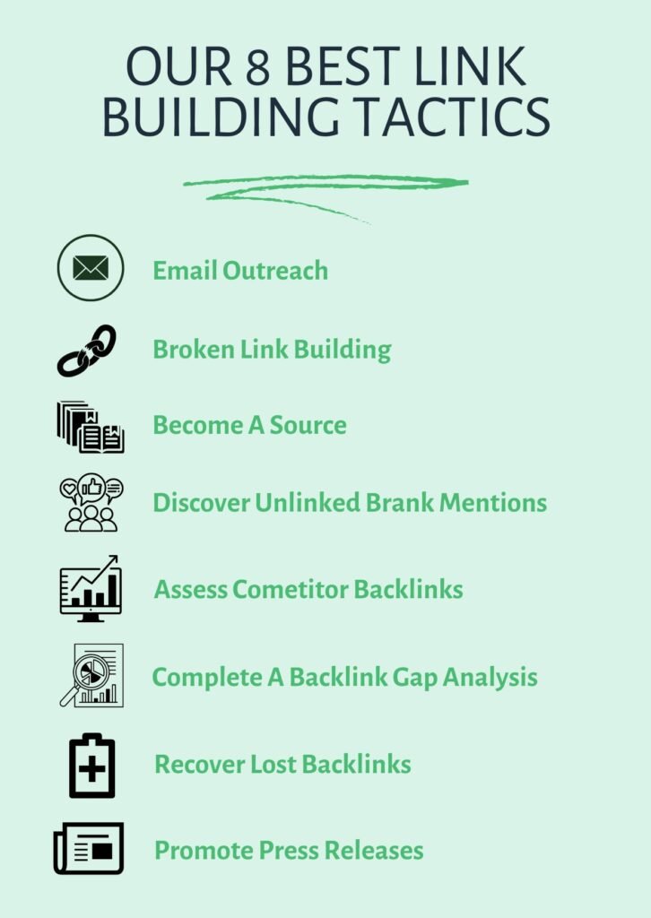8 top backlink tactics infographic