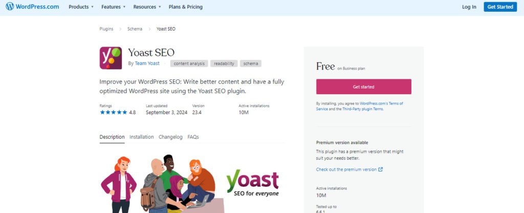 Yoast SEO Plugin