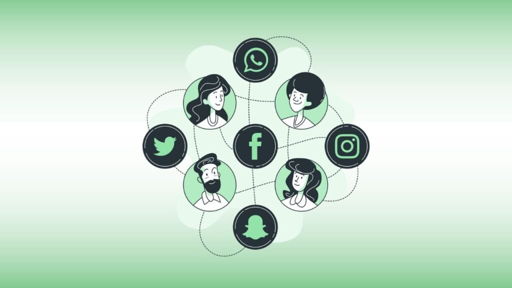 other platforms to target for travel ads